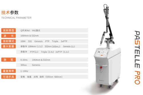 提速光电医美产品布局，A股上市公司抢滩千亿蓝海